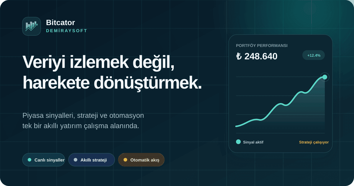 Bitcator ürün sunum ekranı